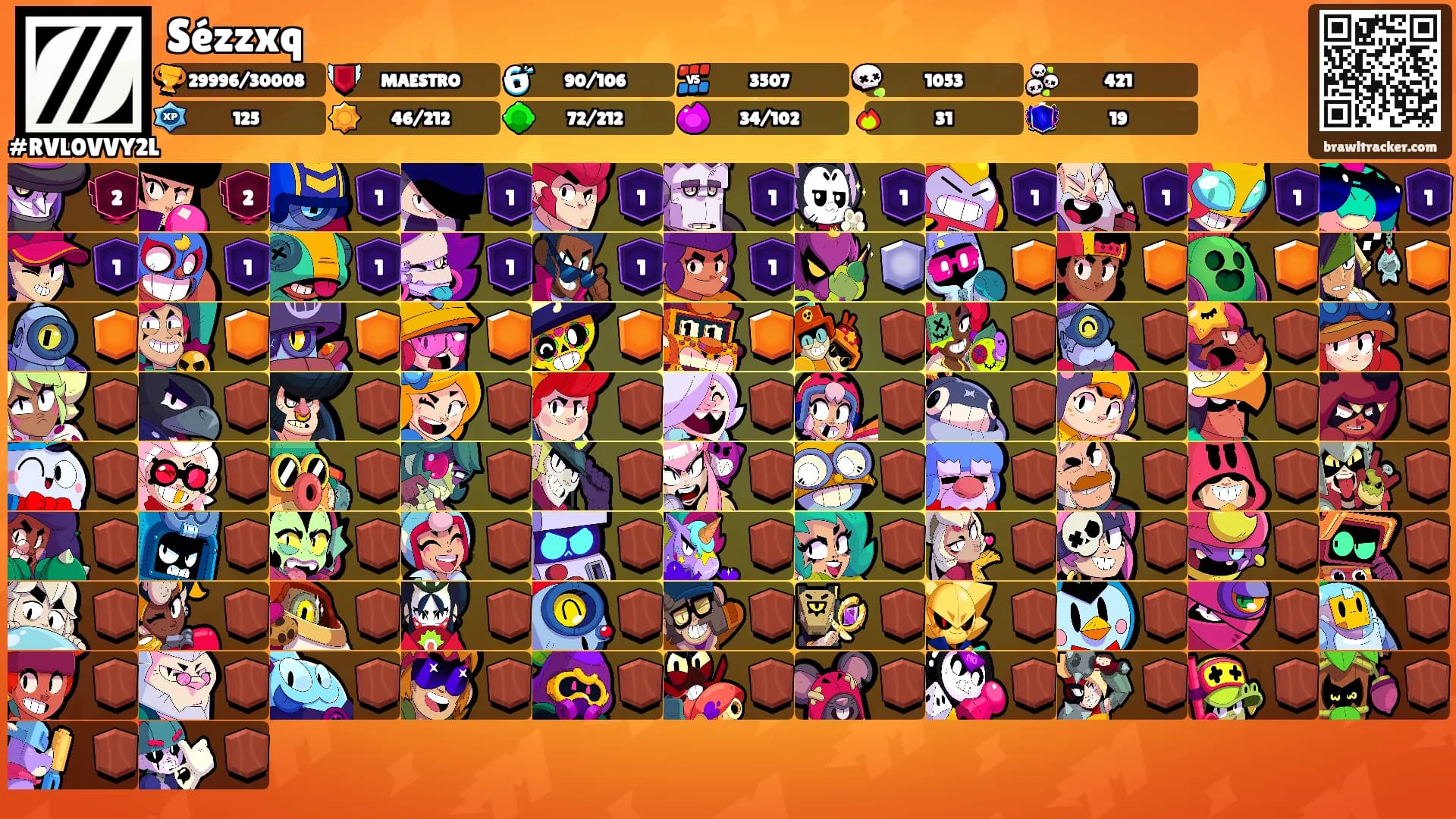 Sézzxq's Ranks