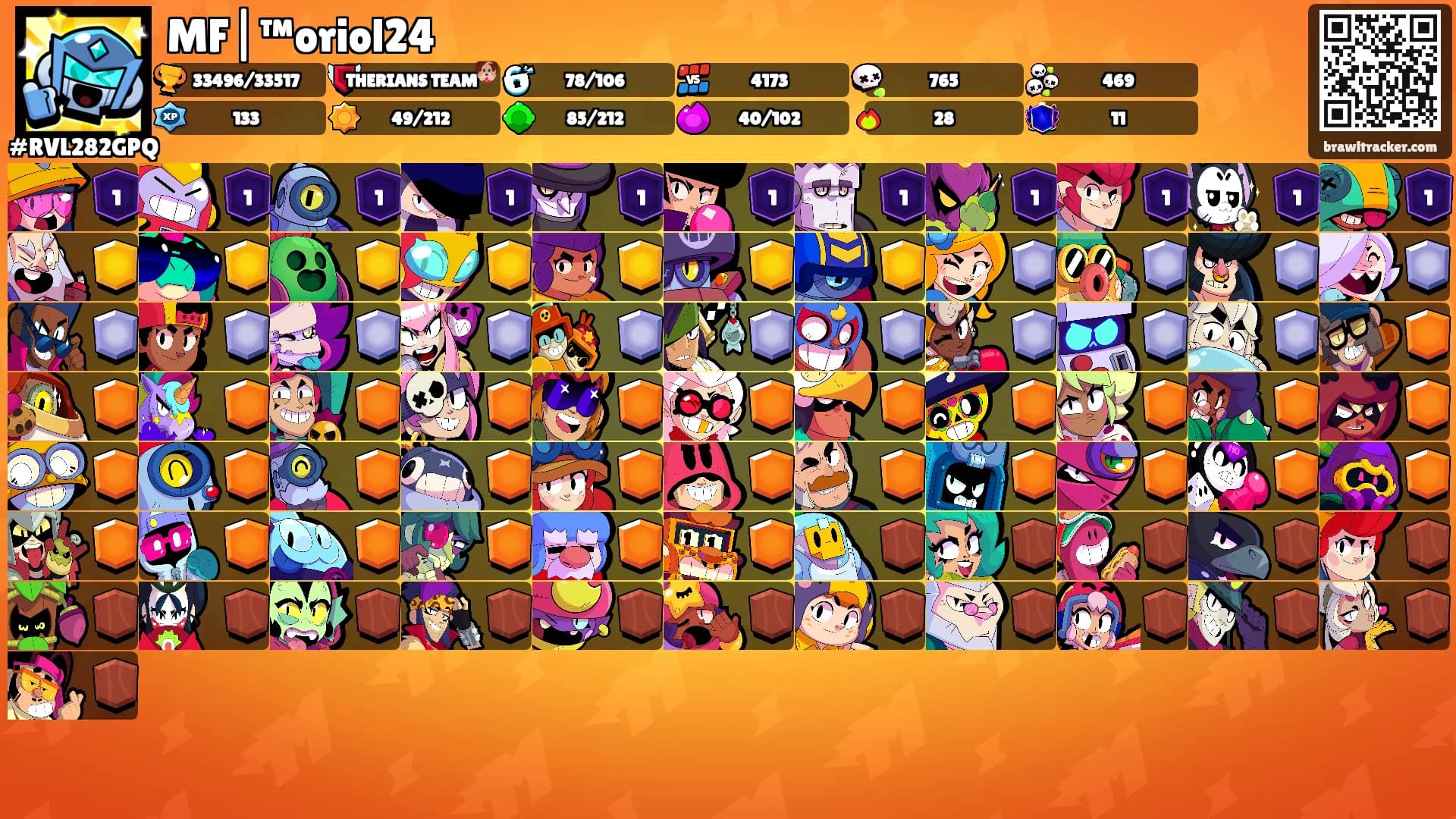 MF|™oriol24's Ranks