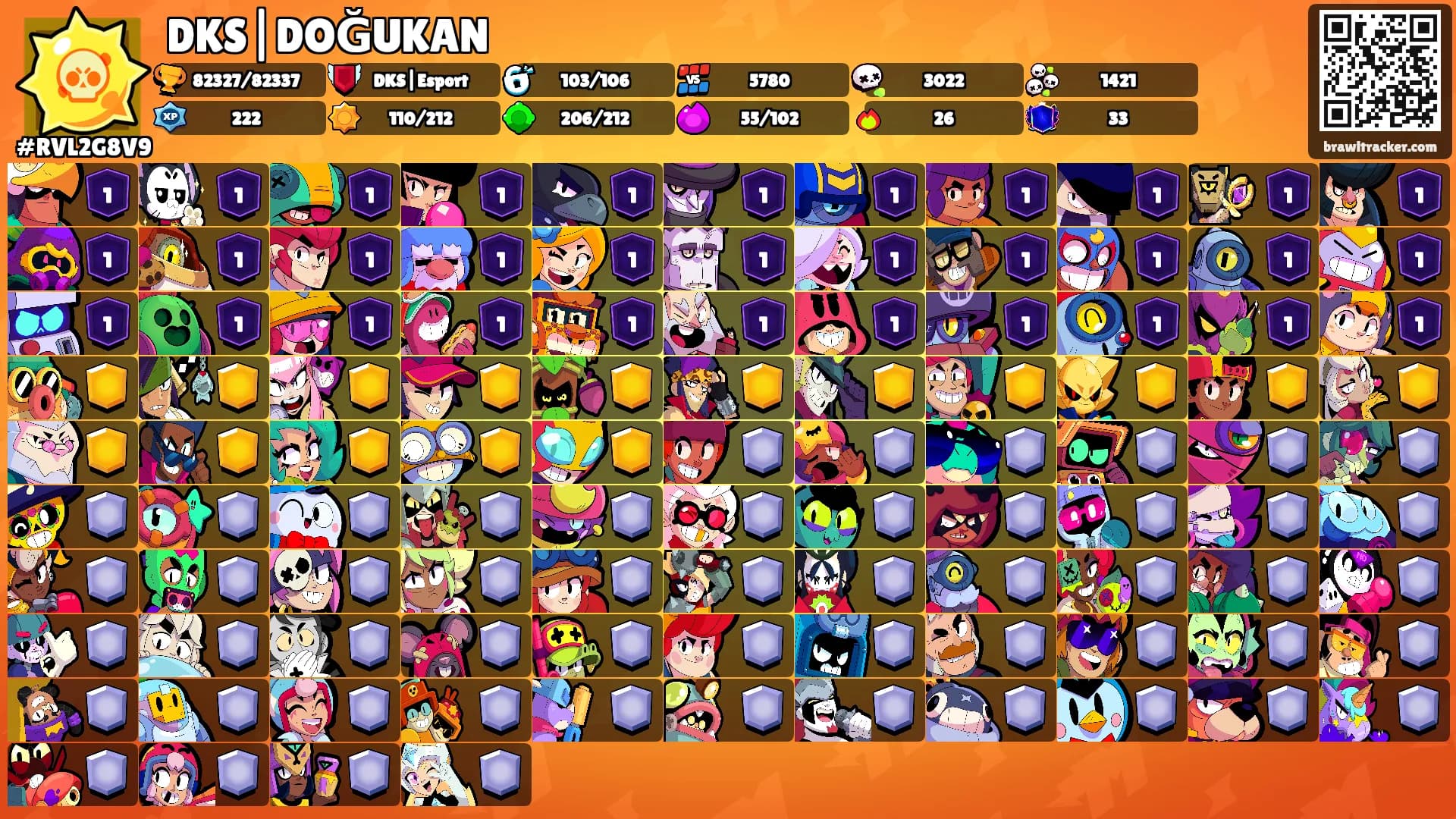 DKS|DOĞUKAN's Ranks