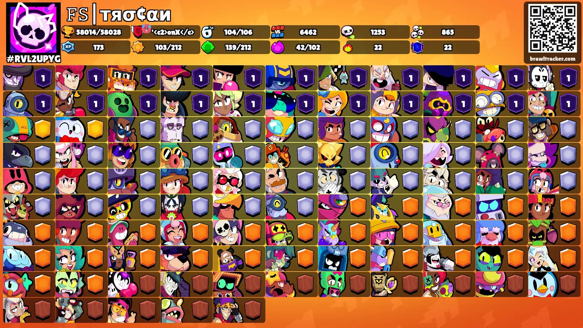 𝙵𝚂|тяσ¢αи's Ranks