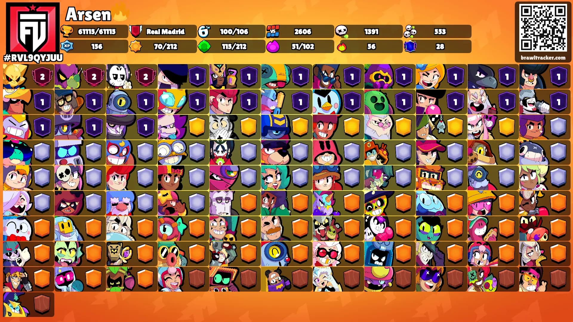 Arsen🔥's Ranks