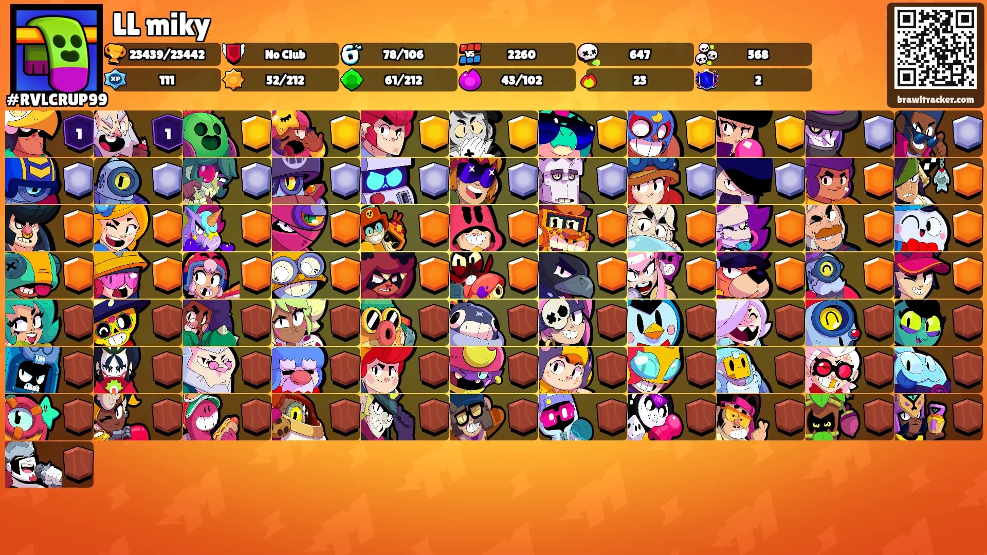 LL miky's Ranks