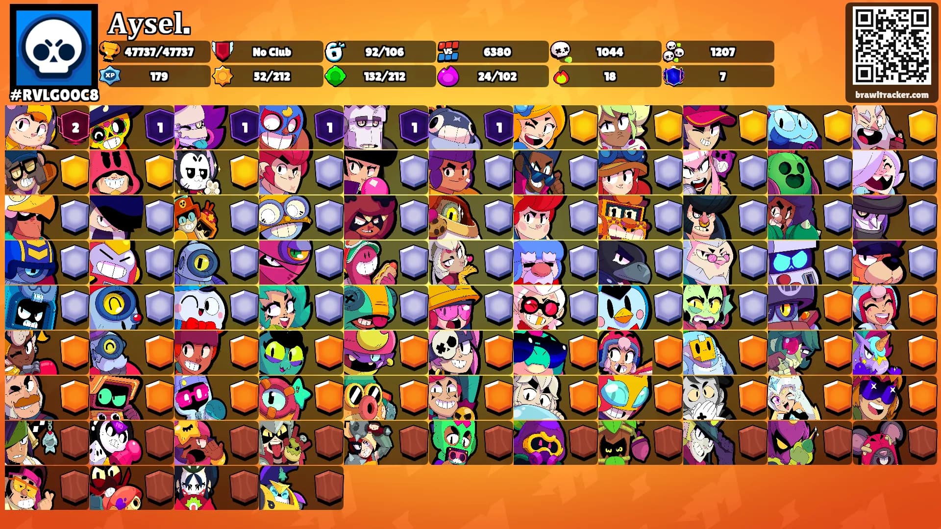 𝐀𝐲𝐬𝐞𝐥.'s Ranks