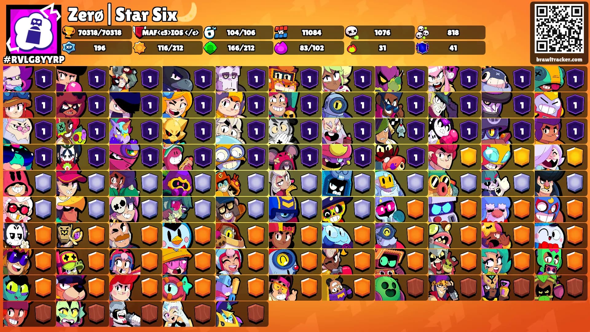 Zerø|Star Six🌙's Ranks
