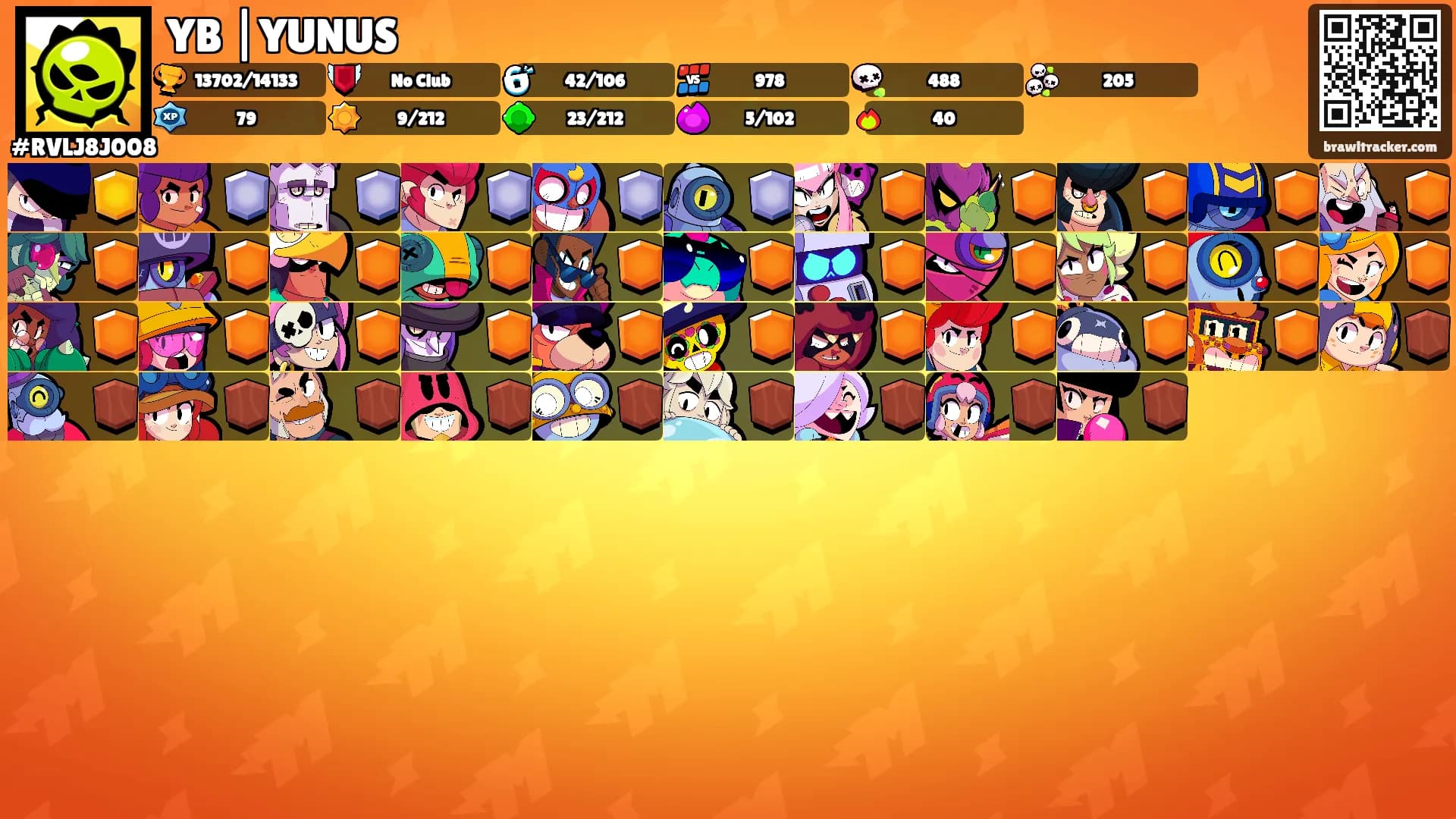 YB |YUNUS's Ranks