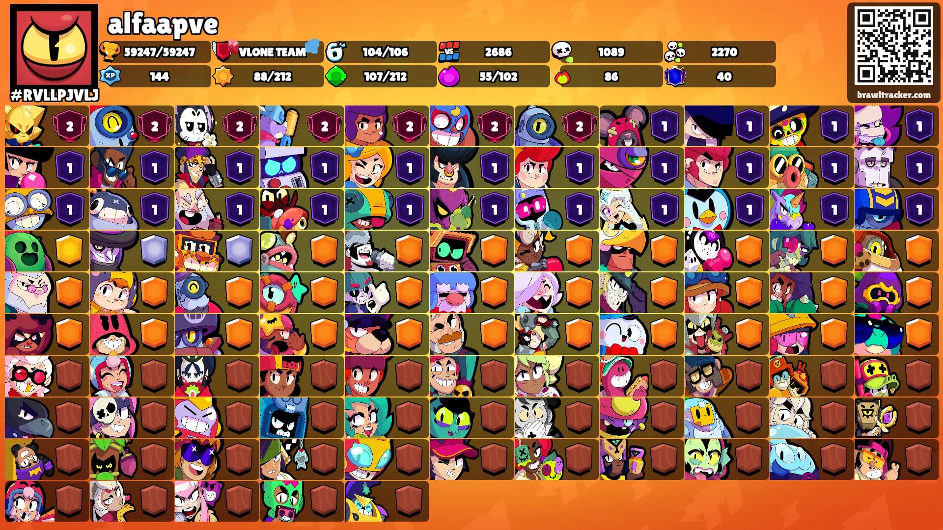 alfaapve's Ranks