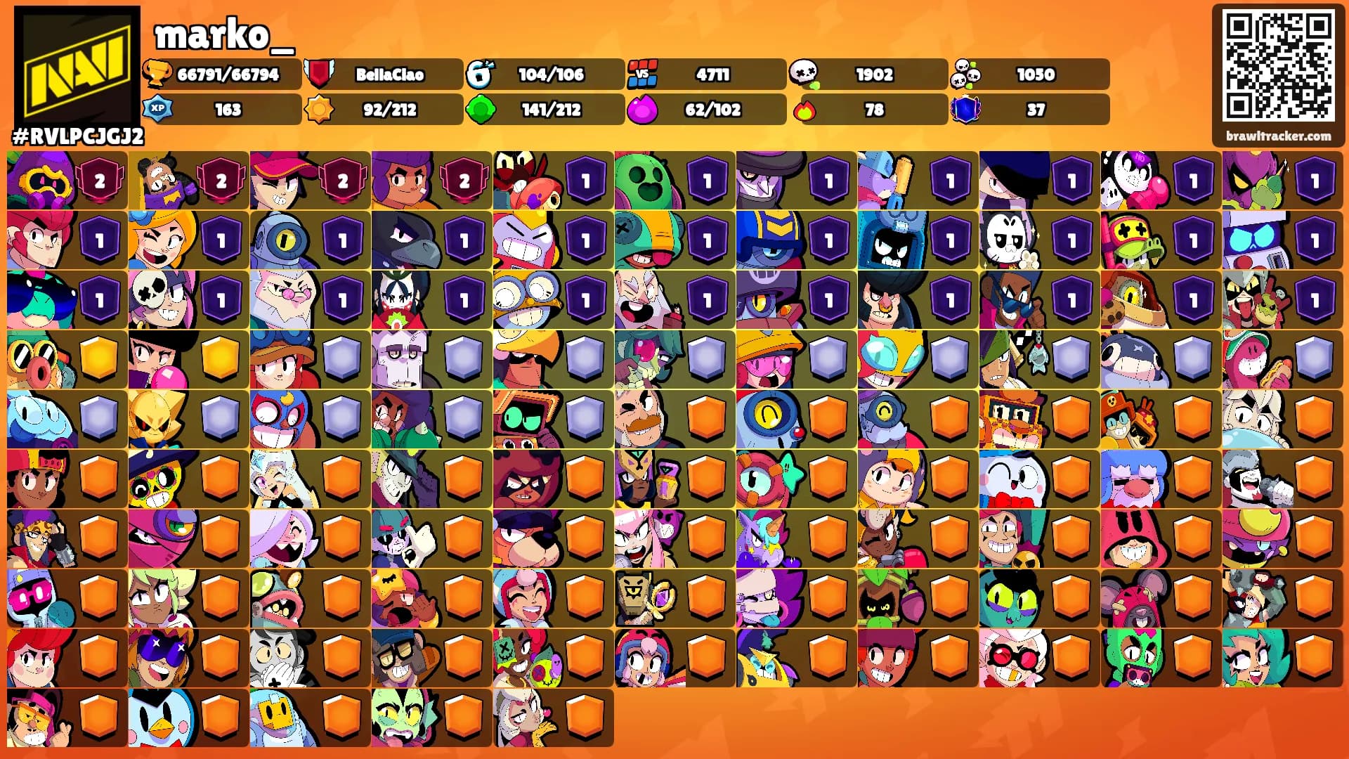 marko_'s Ranks