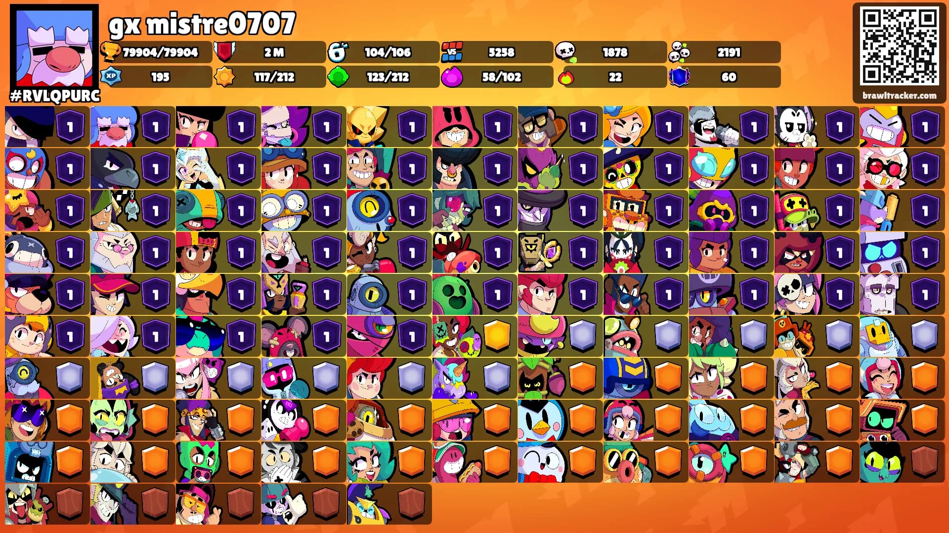 gx mistre0707's Ranks