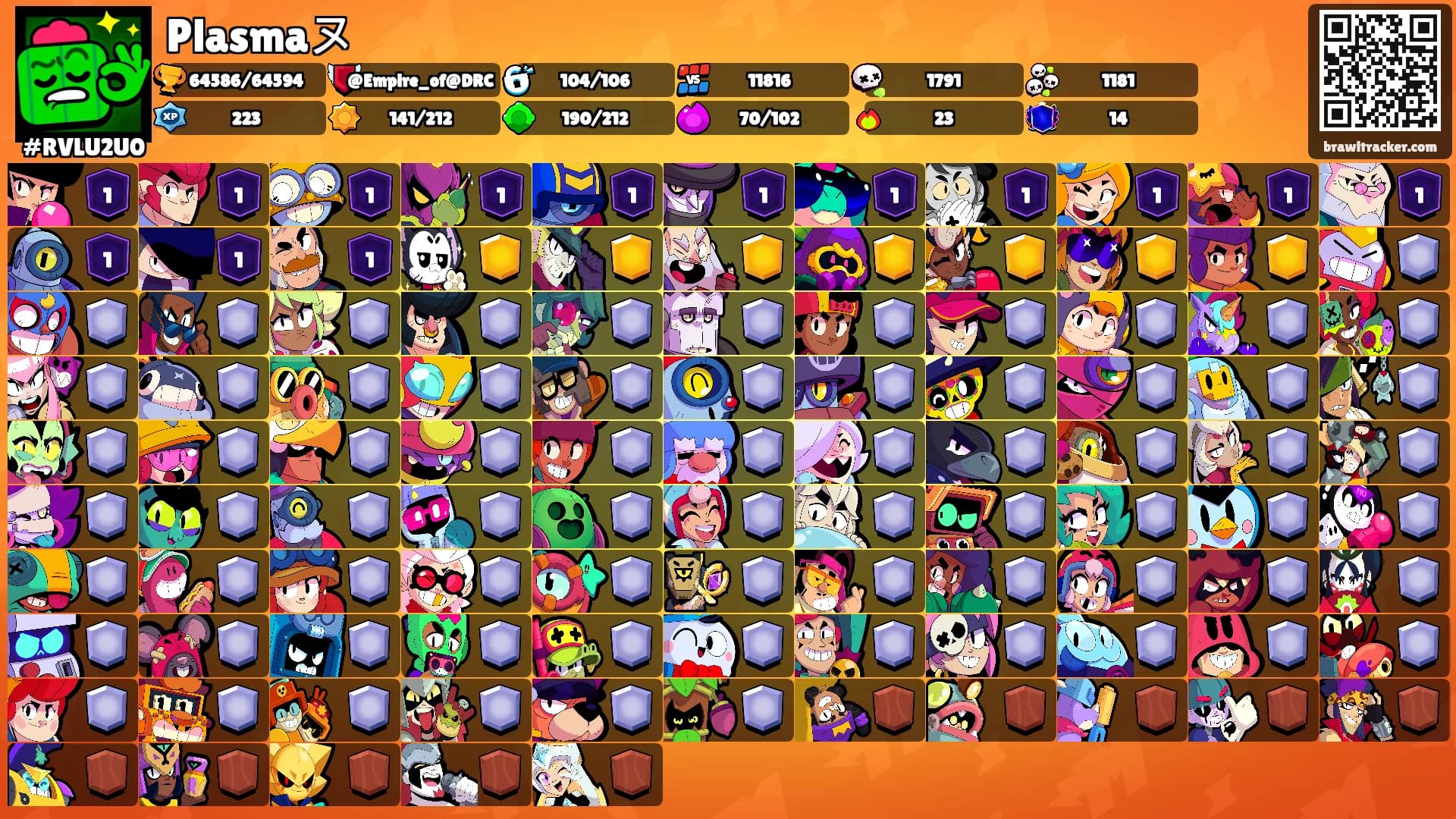 Plasmaヌ's Ranks