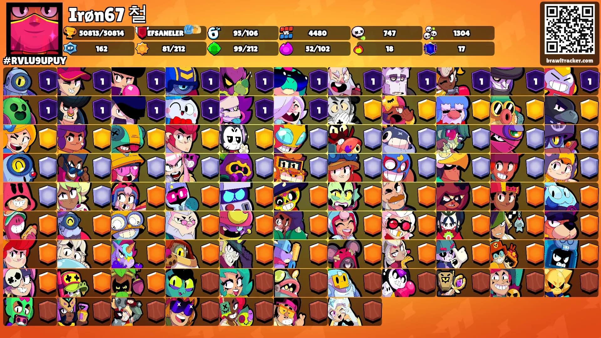 Irøn67 철's Ranks