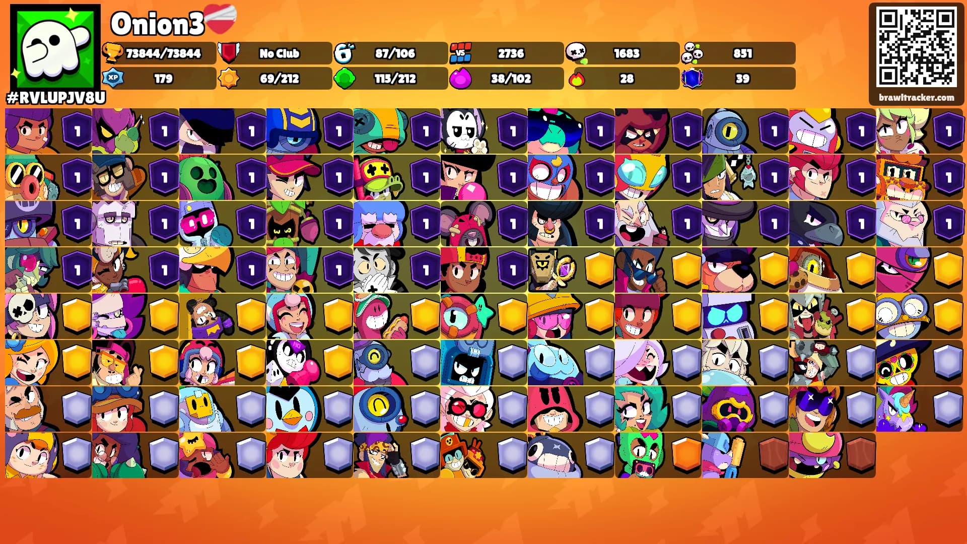 Onion3❤️‍🩹's Ranks