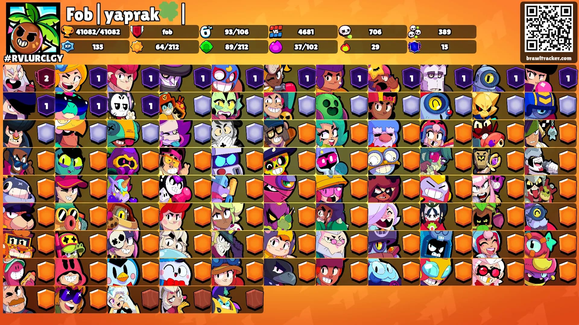 Fob|yaprak🍀|'s Ranks
