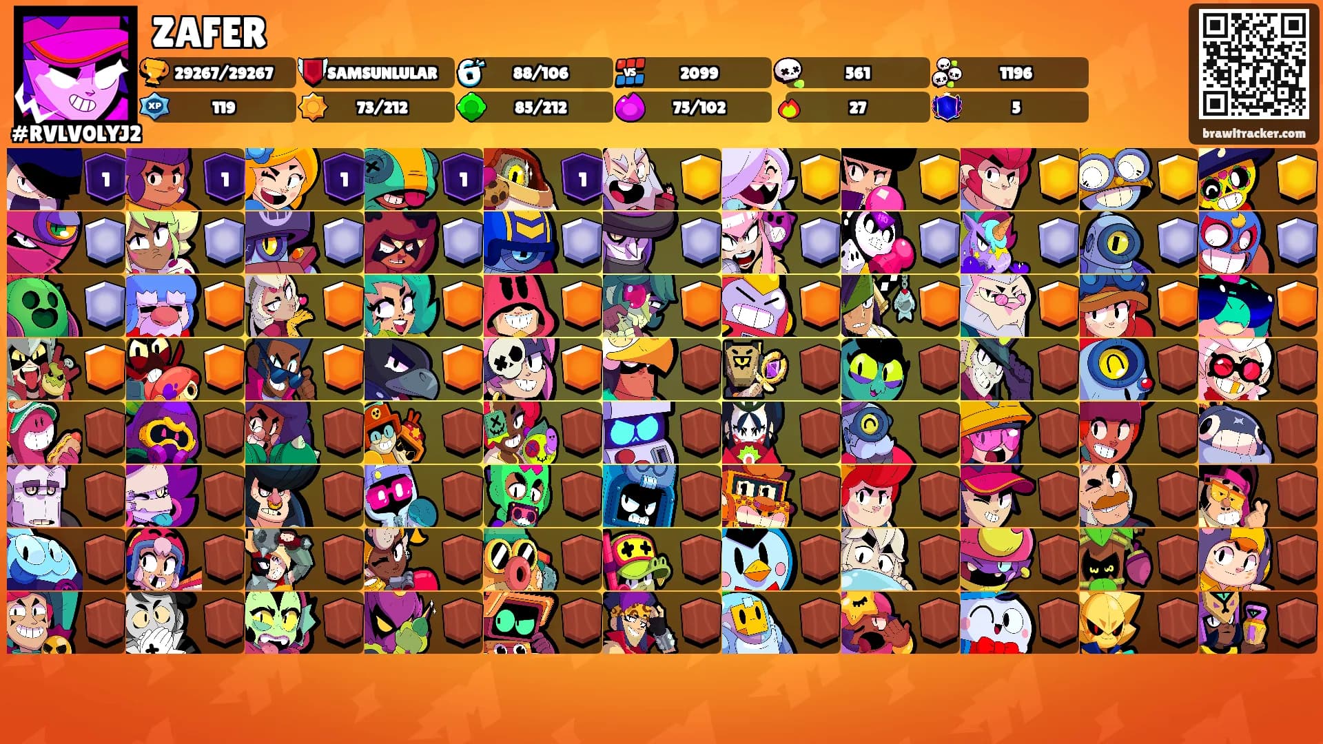 ZAFER's Ranks