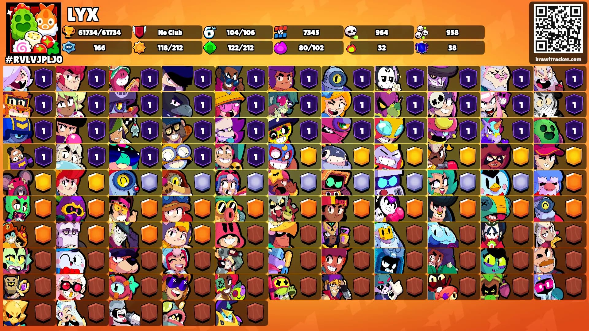 LYX's Ranks