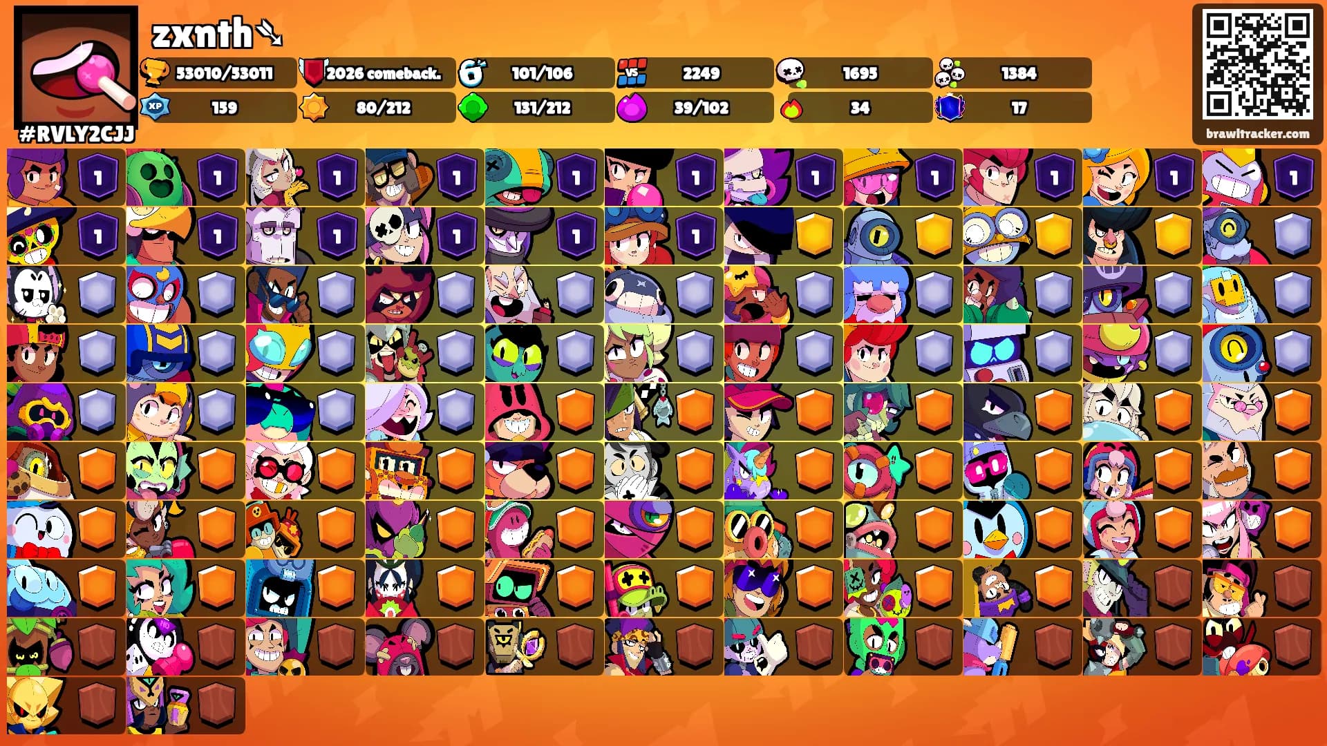 zxnth➴'s Ranks
