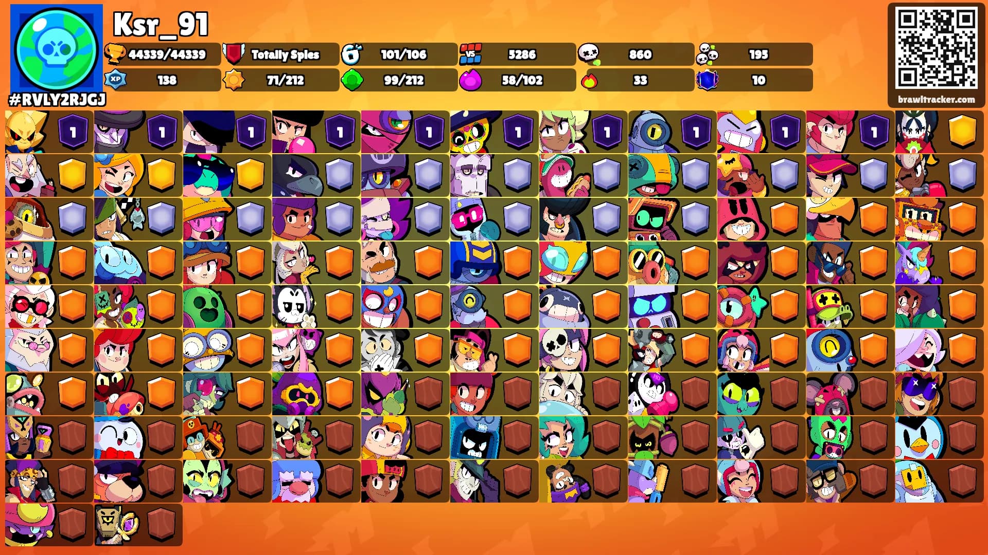 Ksr_91's Ranks