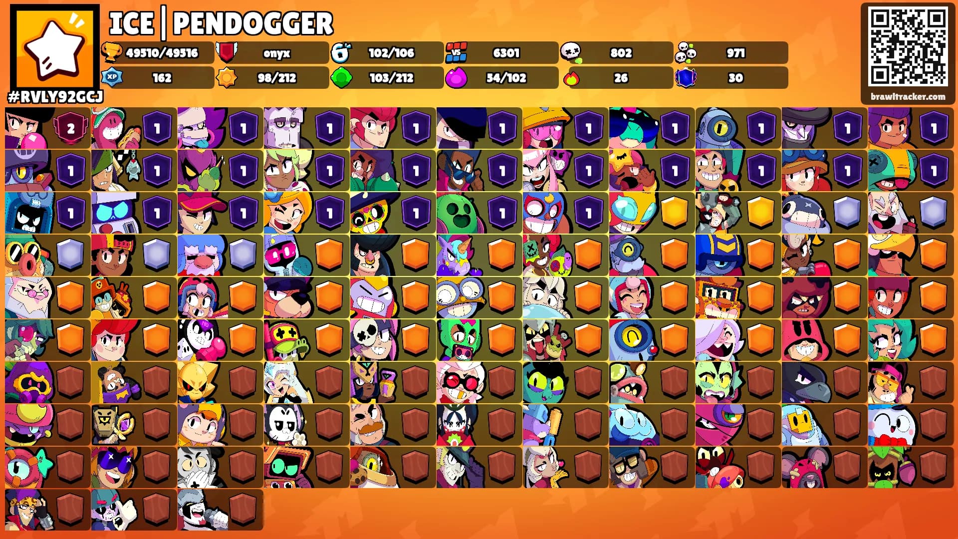 ICE|PENDOGGER's Ranks