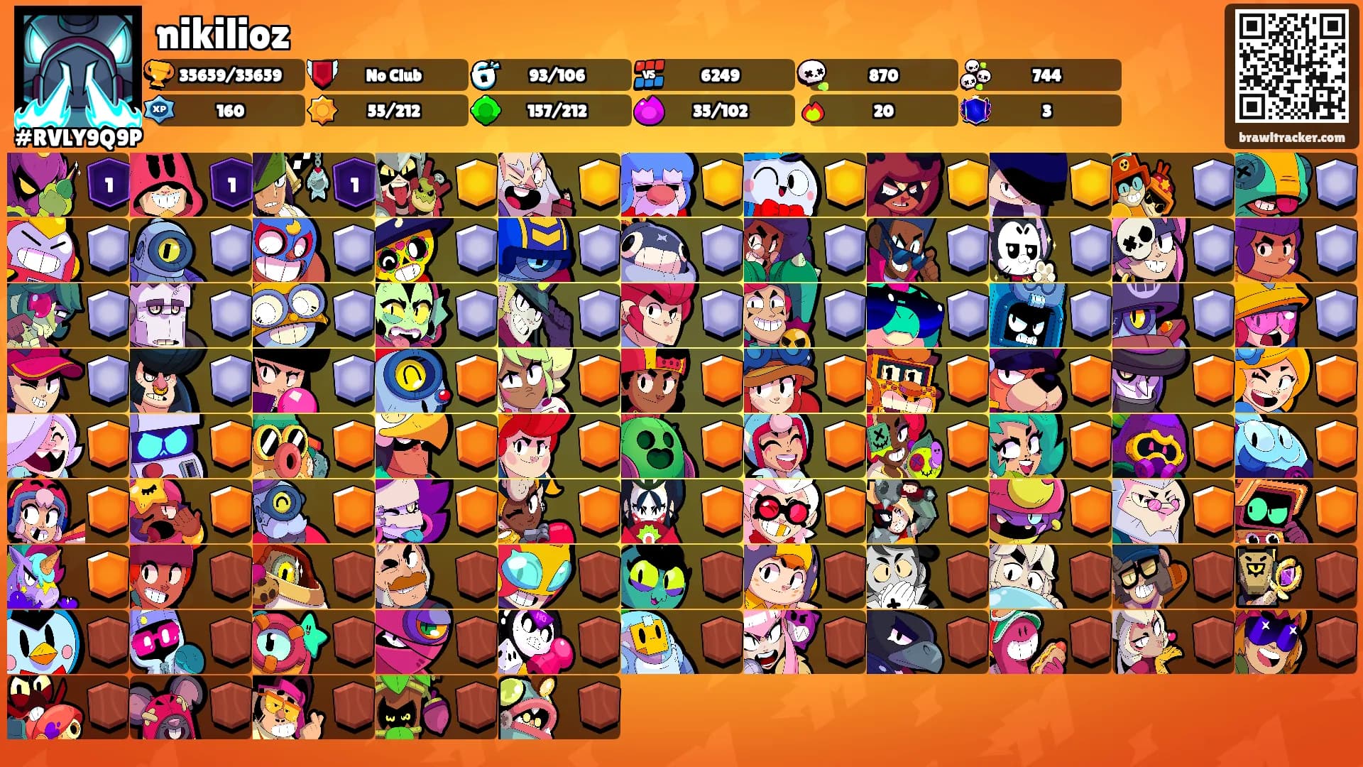 nikilioz's Ranks