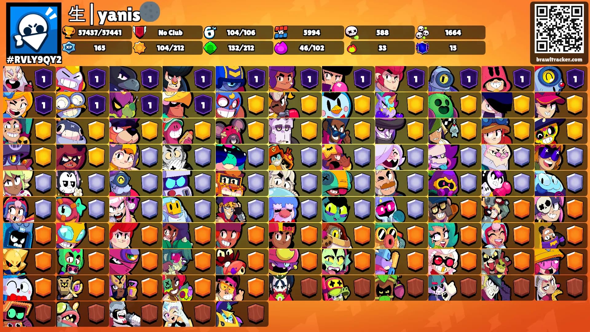 生|yanis🌑's Ranks