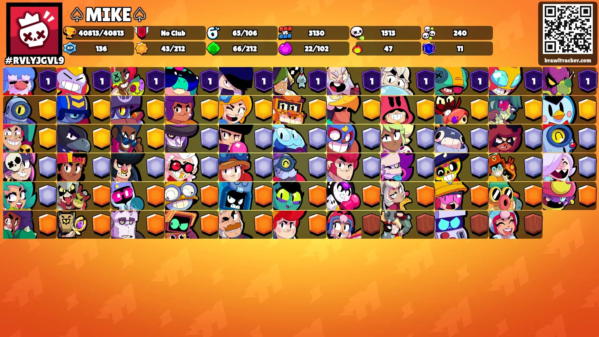 ♤MIKE♤'s Ranks