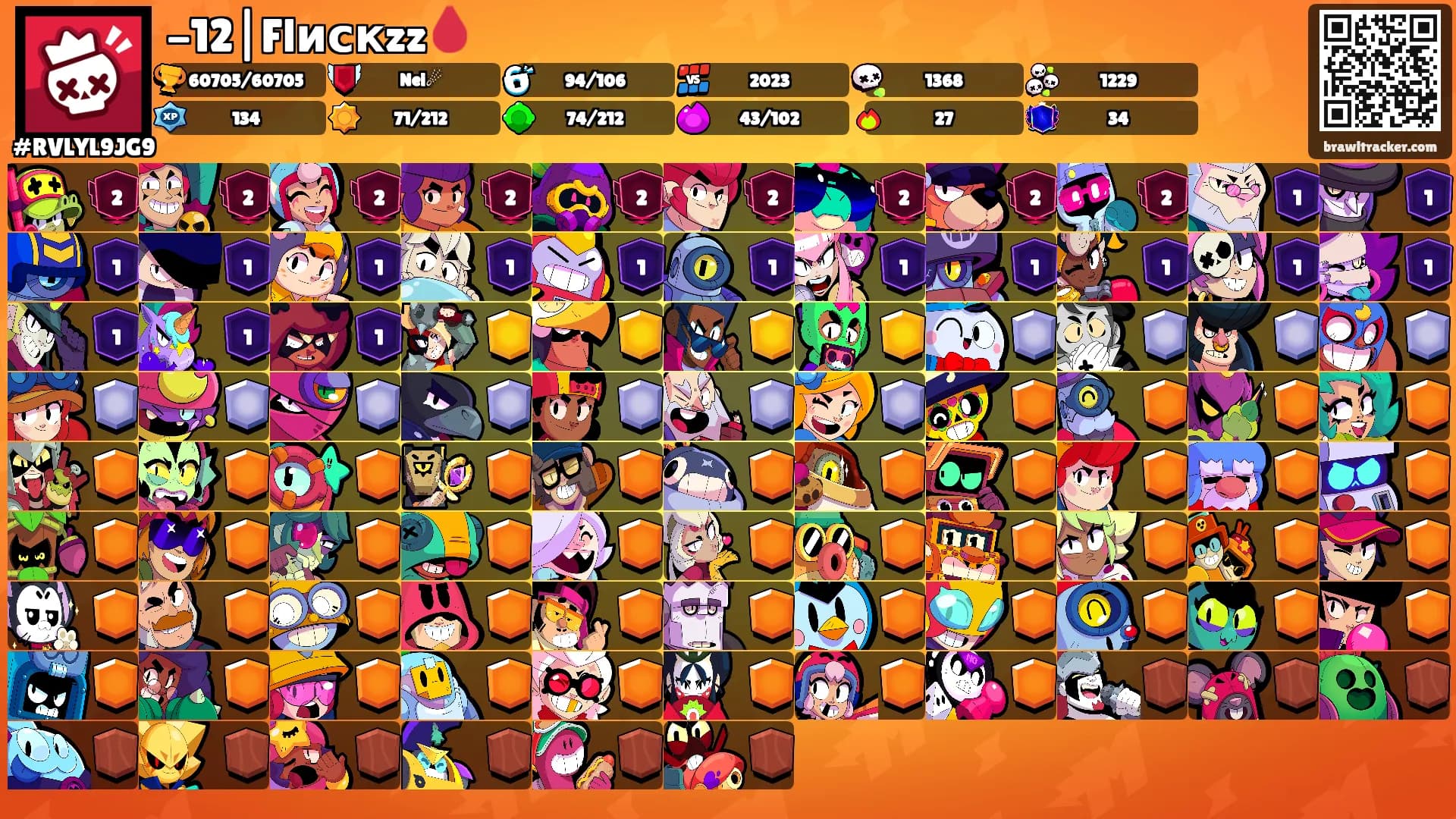 -12|Flискzz🩸's Ranks