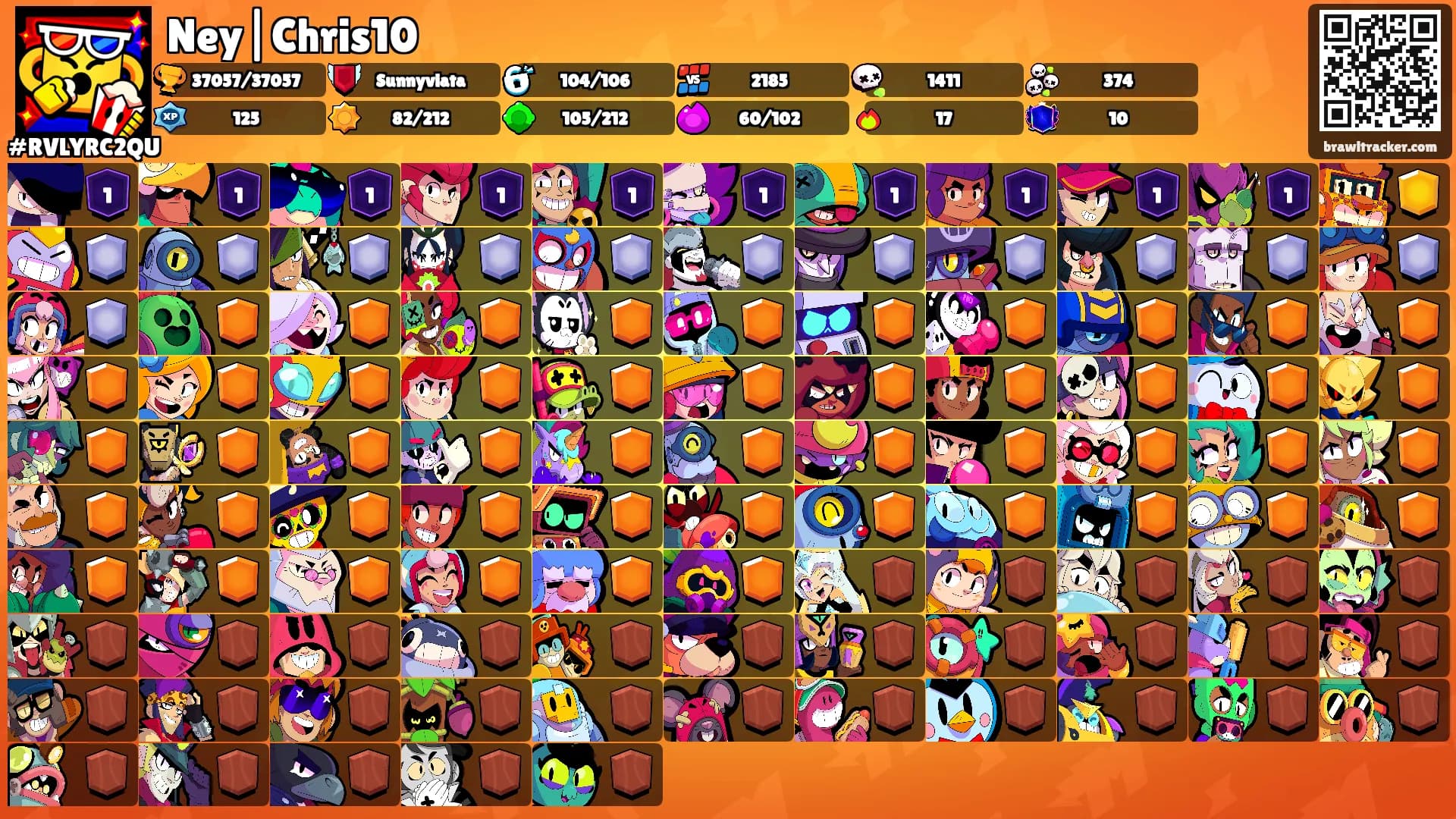 Ney|Chris10's Ranks