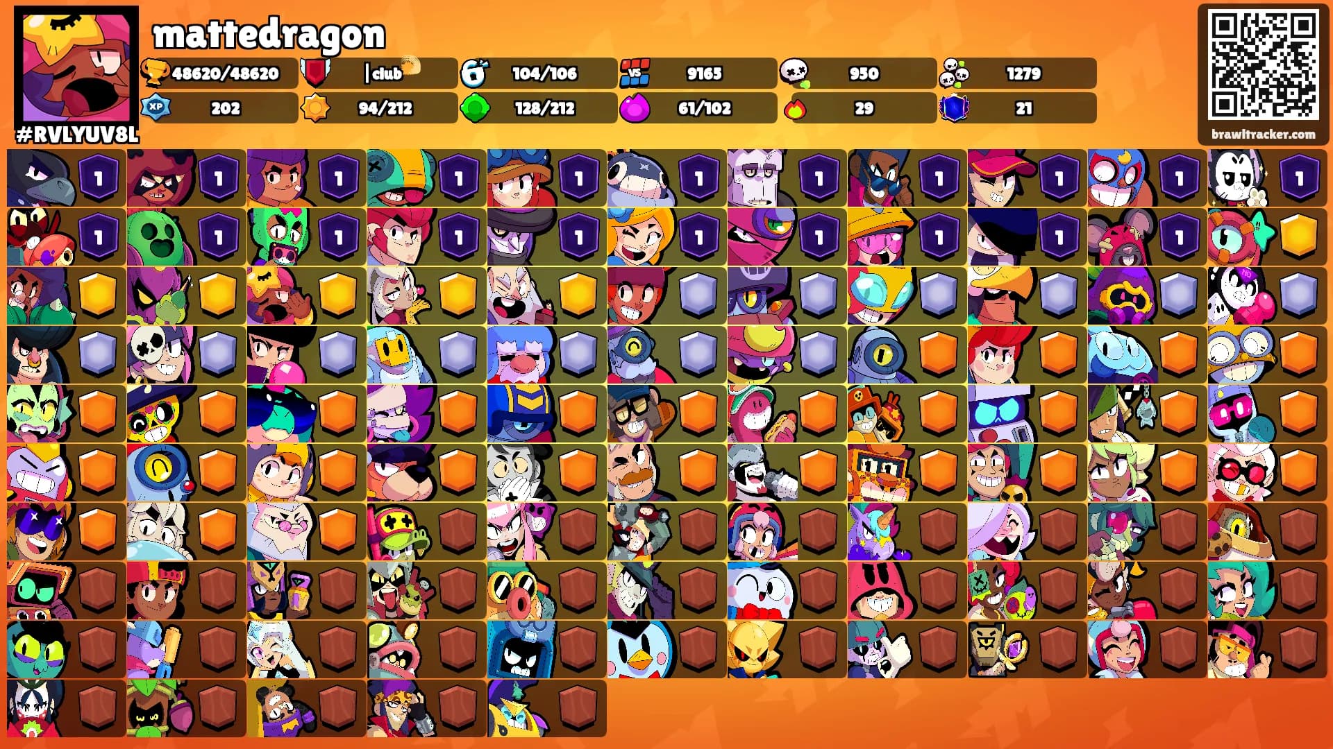 mattedragon's Ranks