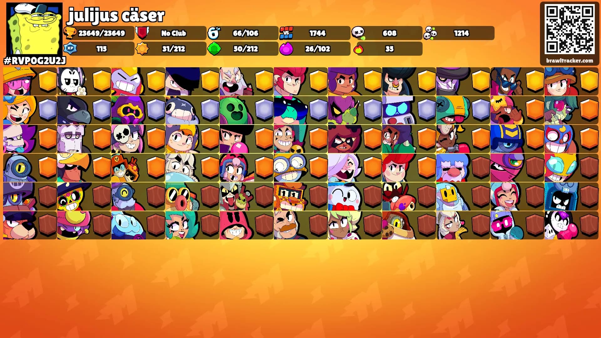 julijus cäser's Ranks