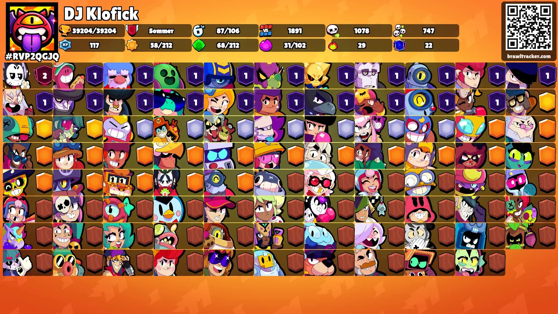 DJ Klofick's Ranks