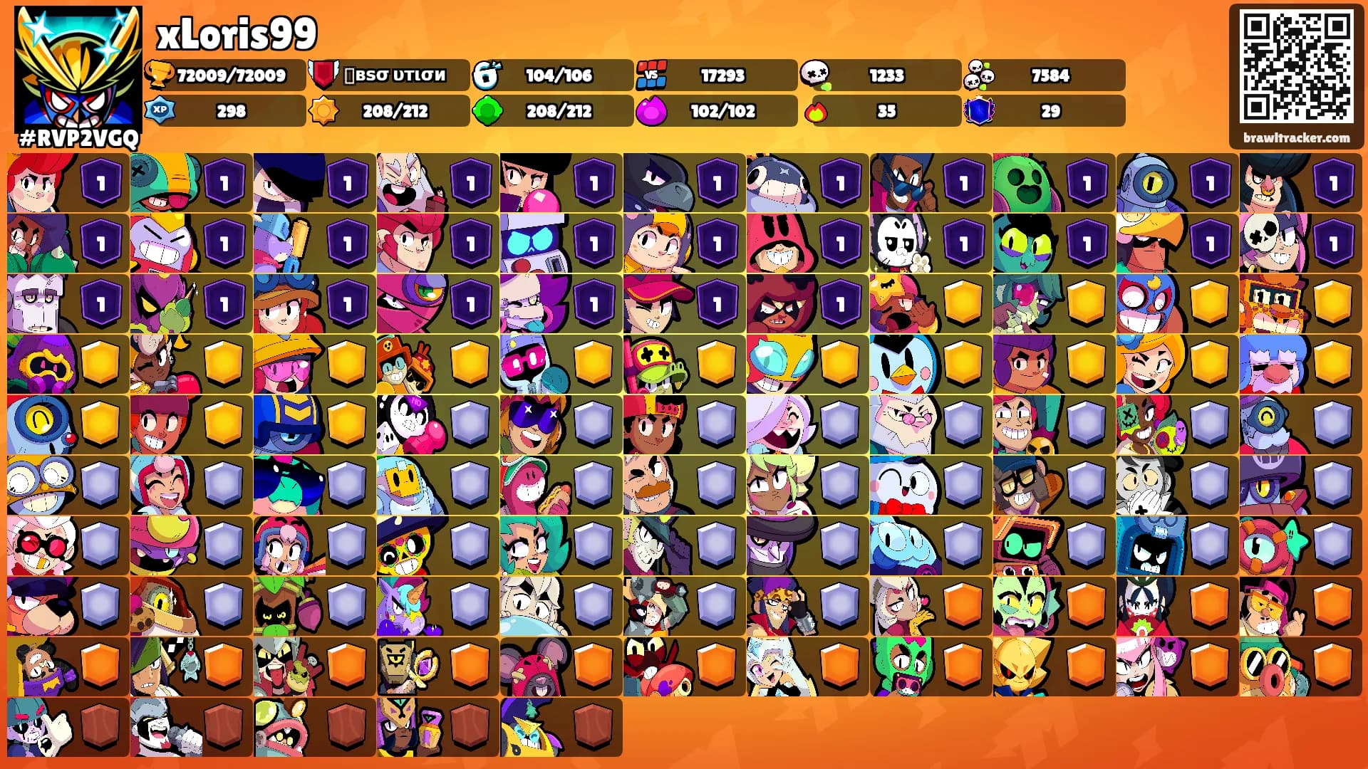 xLoris99's Ranks