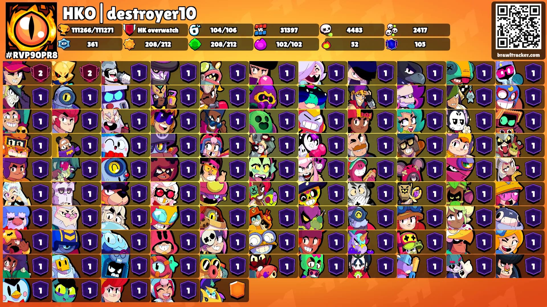 HKO|destroyer10's Ranks