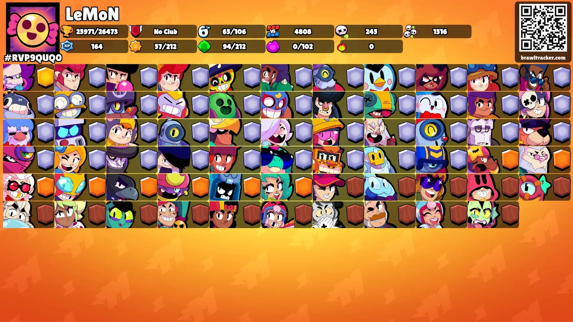 LeMoN's Ranks