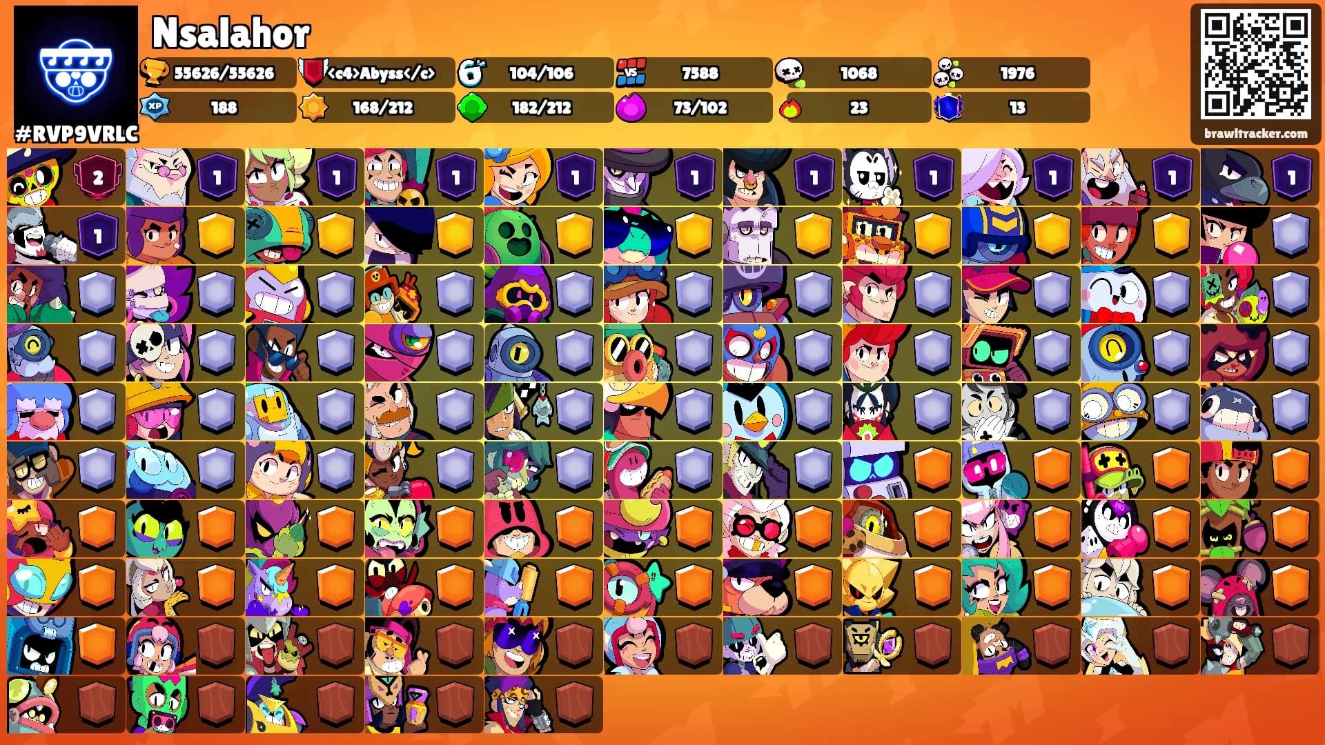 Nsalahor's Ranks