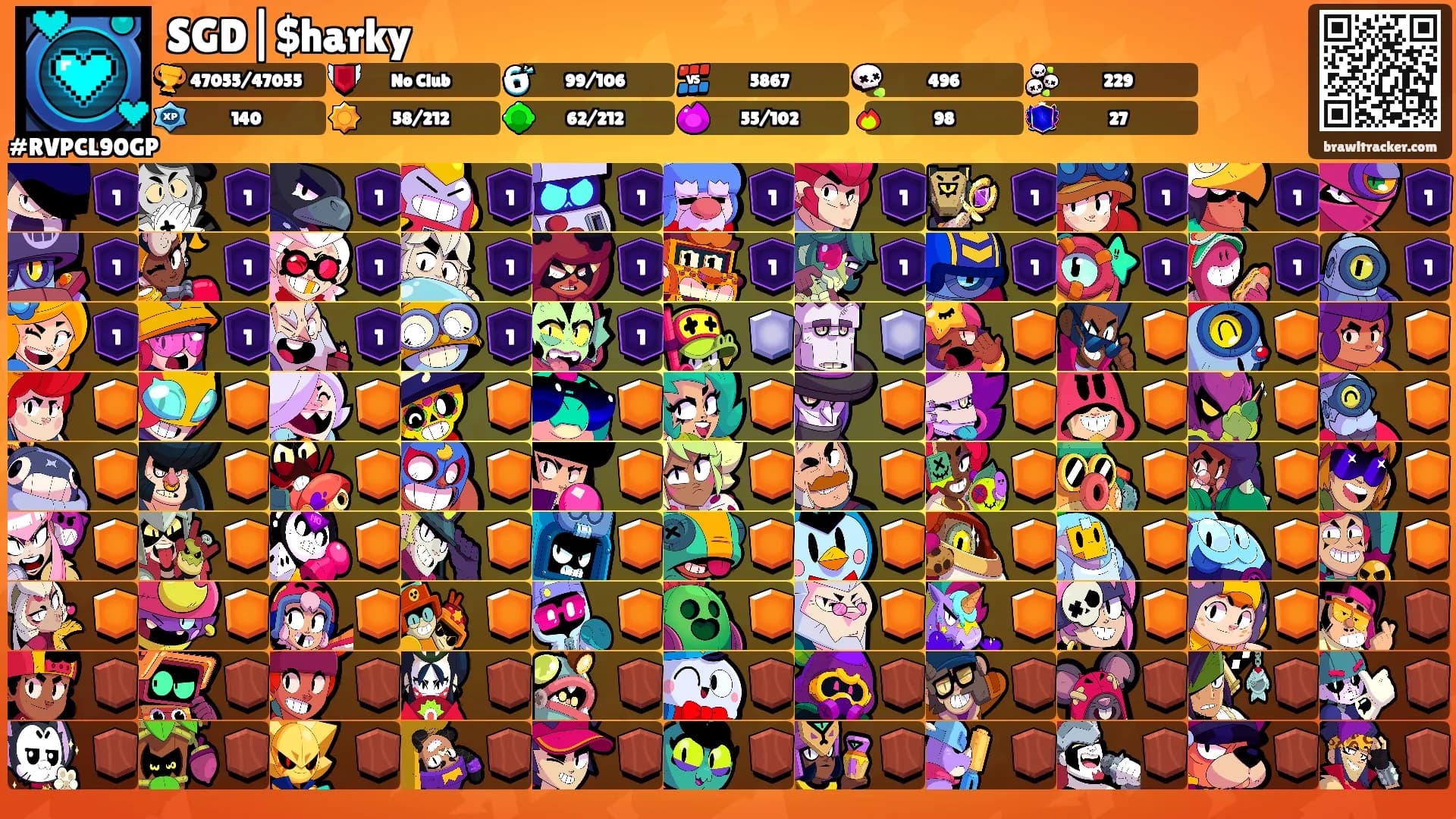 SGD|$harky's Ranks