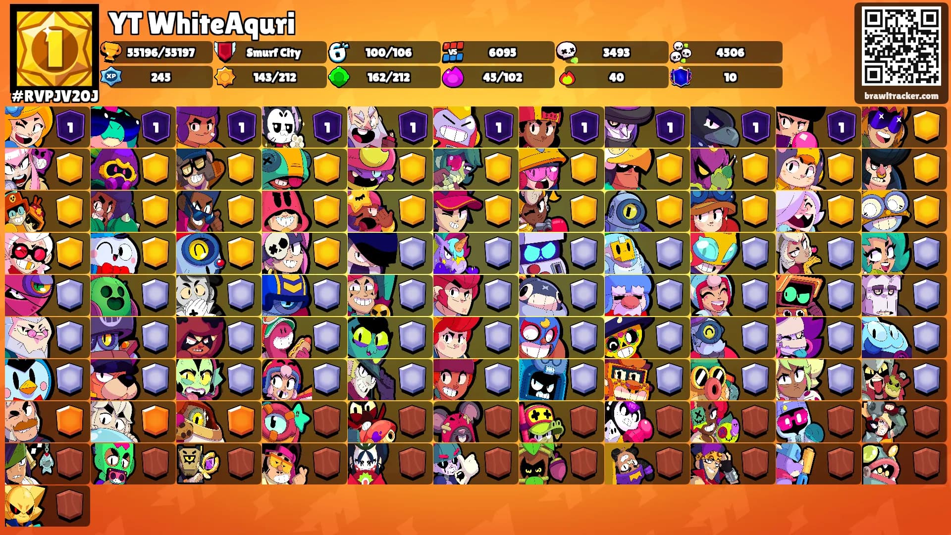 YT WhiteAquri's Ranks