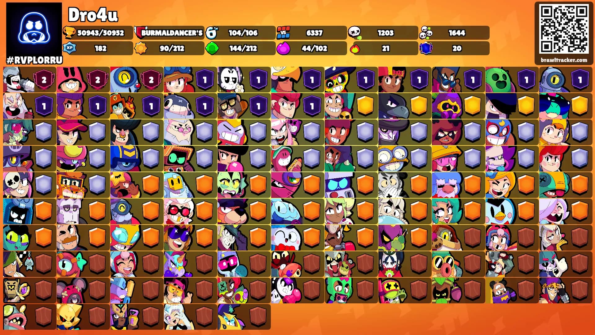 Dro4u's Ranks