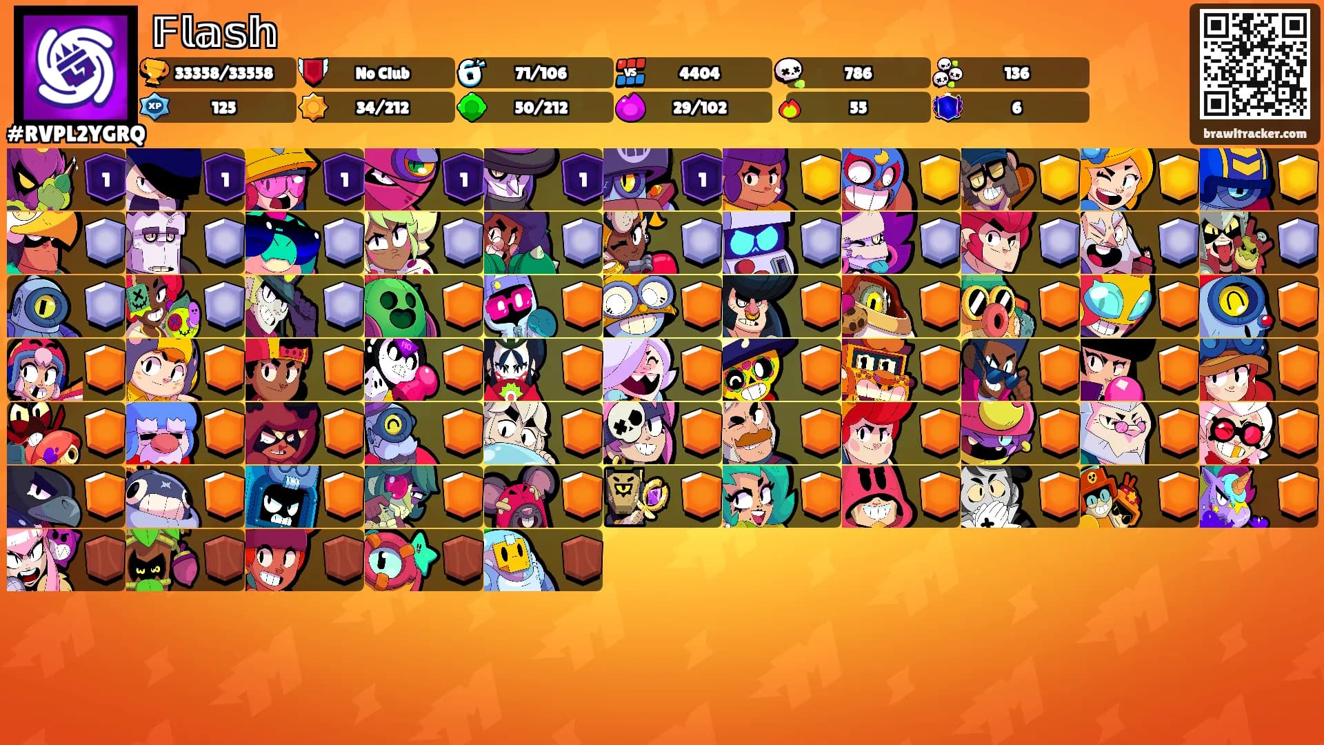 𝔽𝕝𝕒𝕤𝕙's Ranks