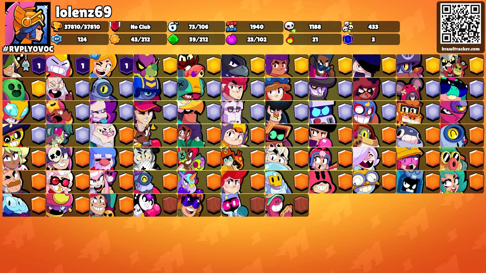 lolenz69's Ranks