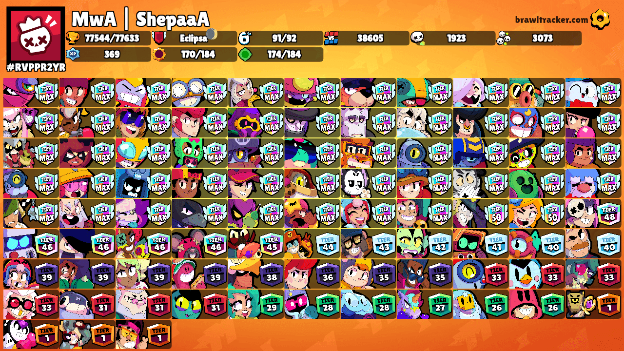 MwA | ShepaaA's Ranks