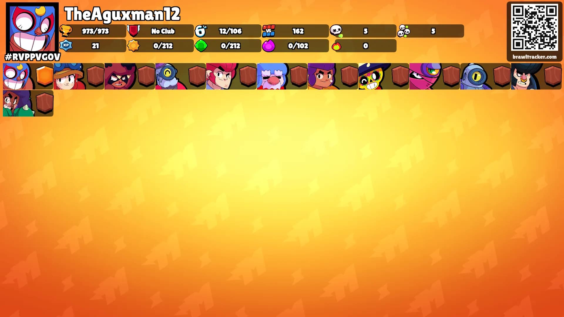 TheAguxman12's Ranks