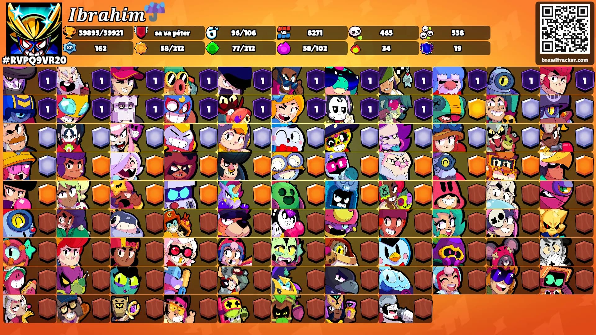 𝑰𝒃𝒓𝒂𝒉𝒊𝒎☔'s Ranks