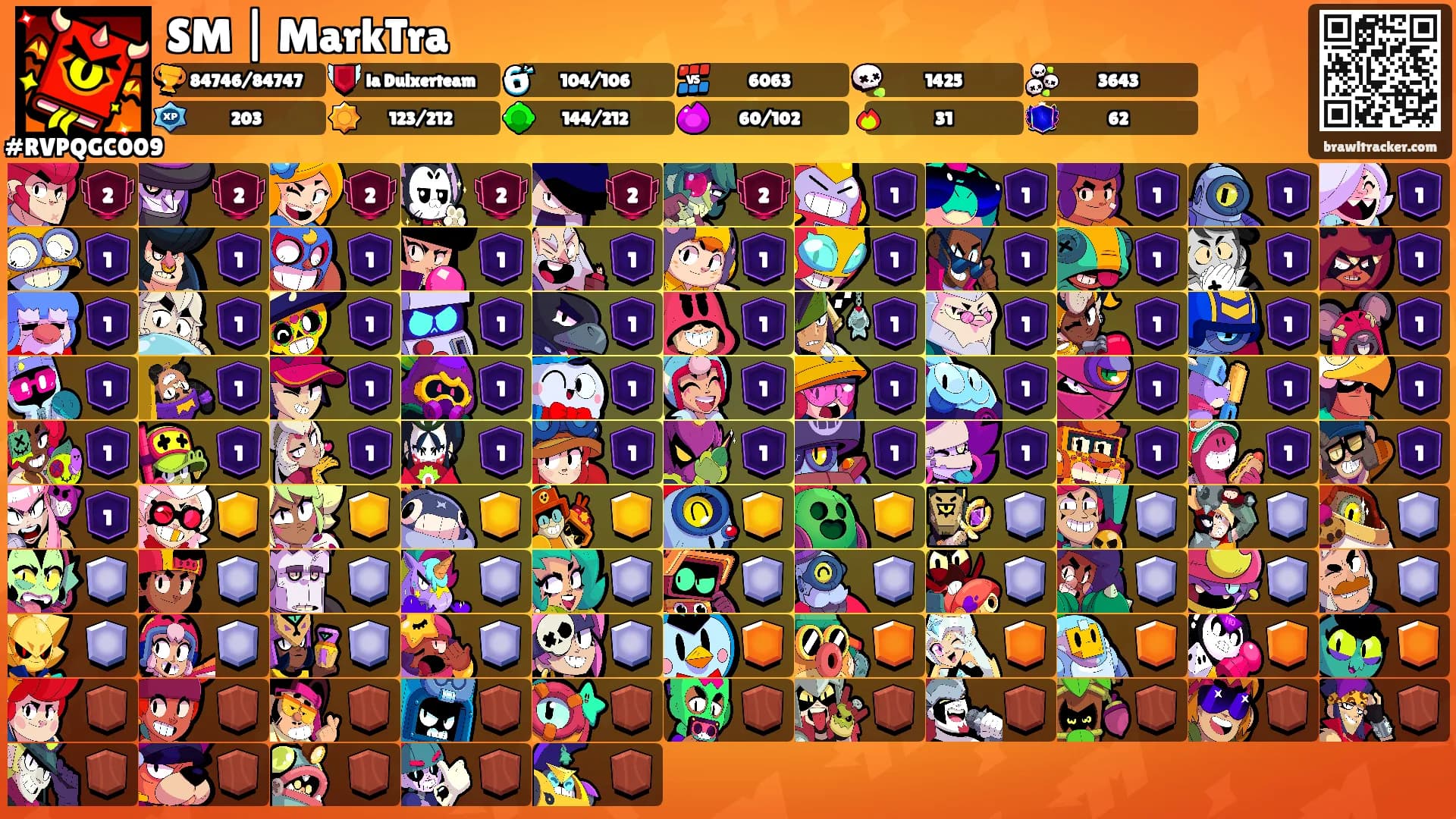 SM | MarkTra's Ranks