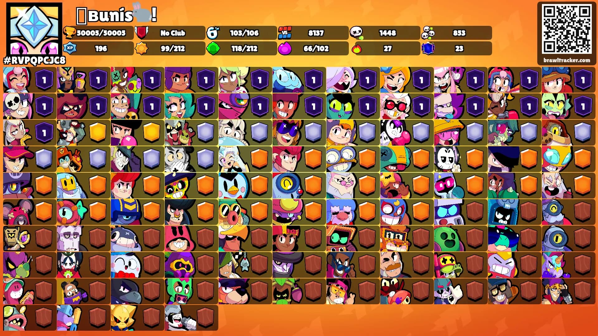 ٠࣪⭑вunís🐇!'s Ranks