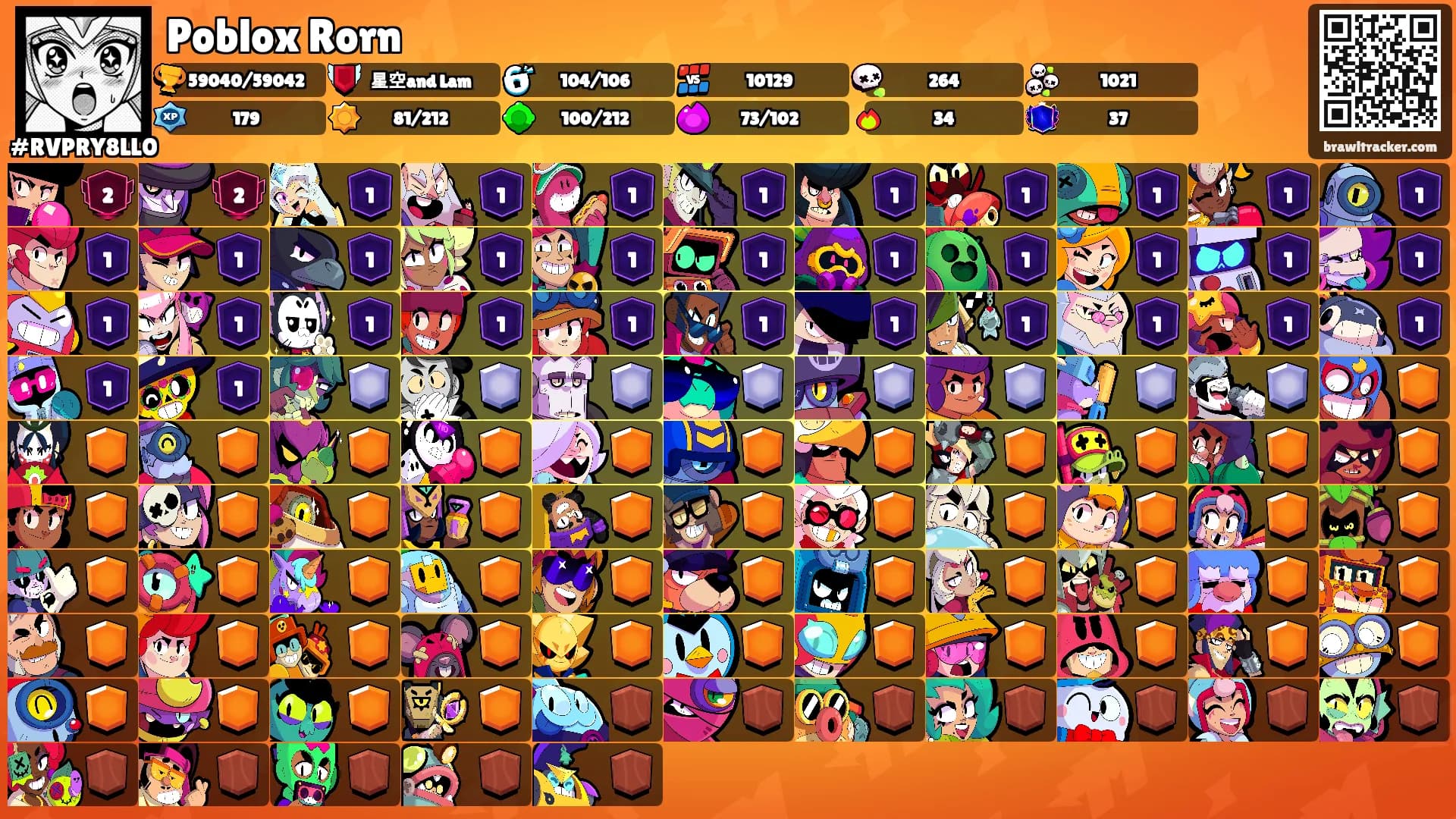 Poblox Rorn's Ranks