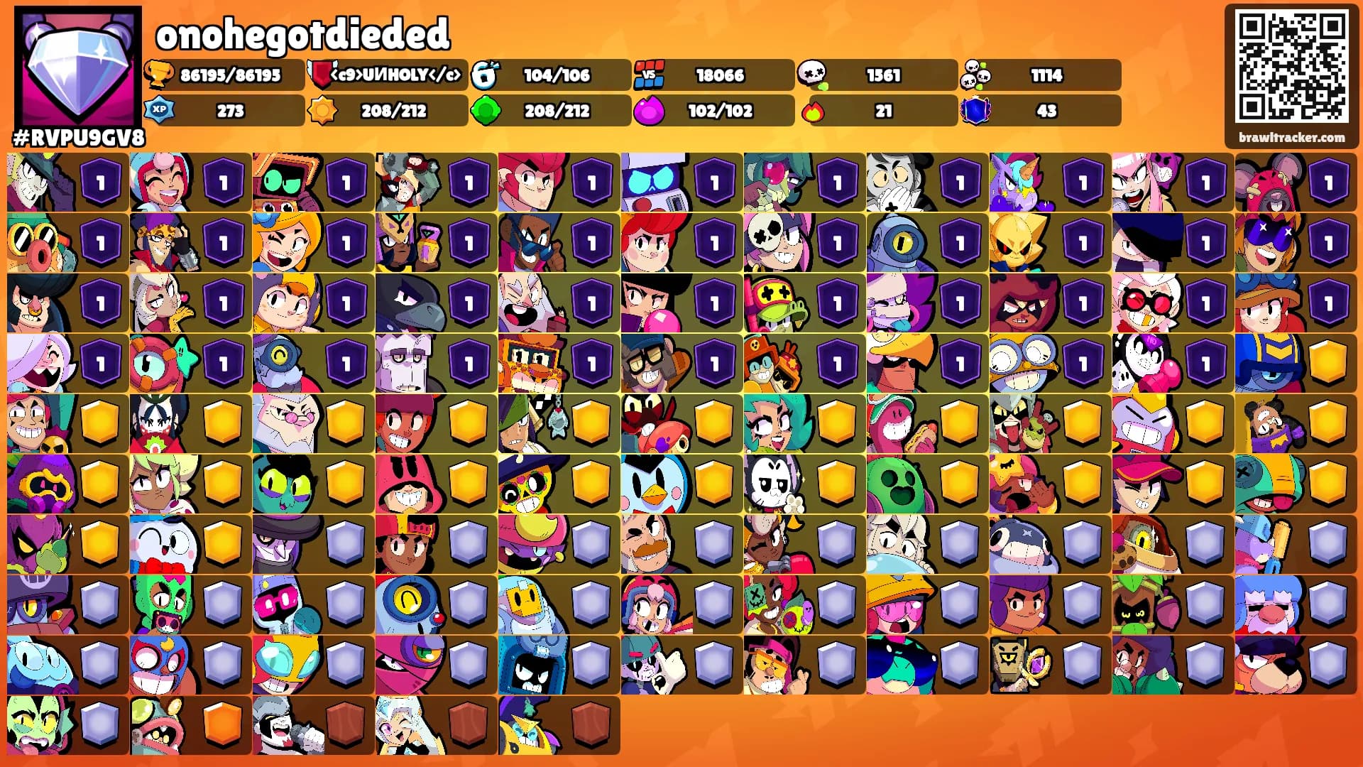 onohegotdieded's Ranks