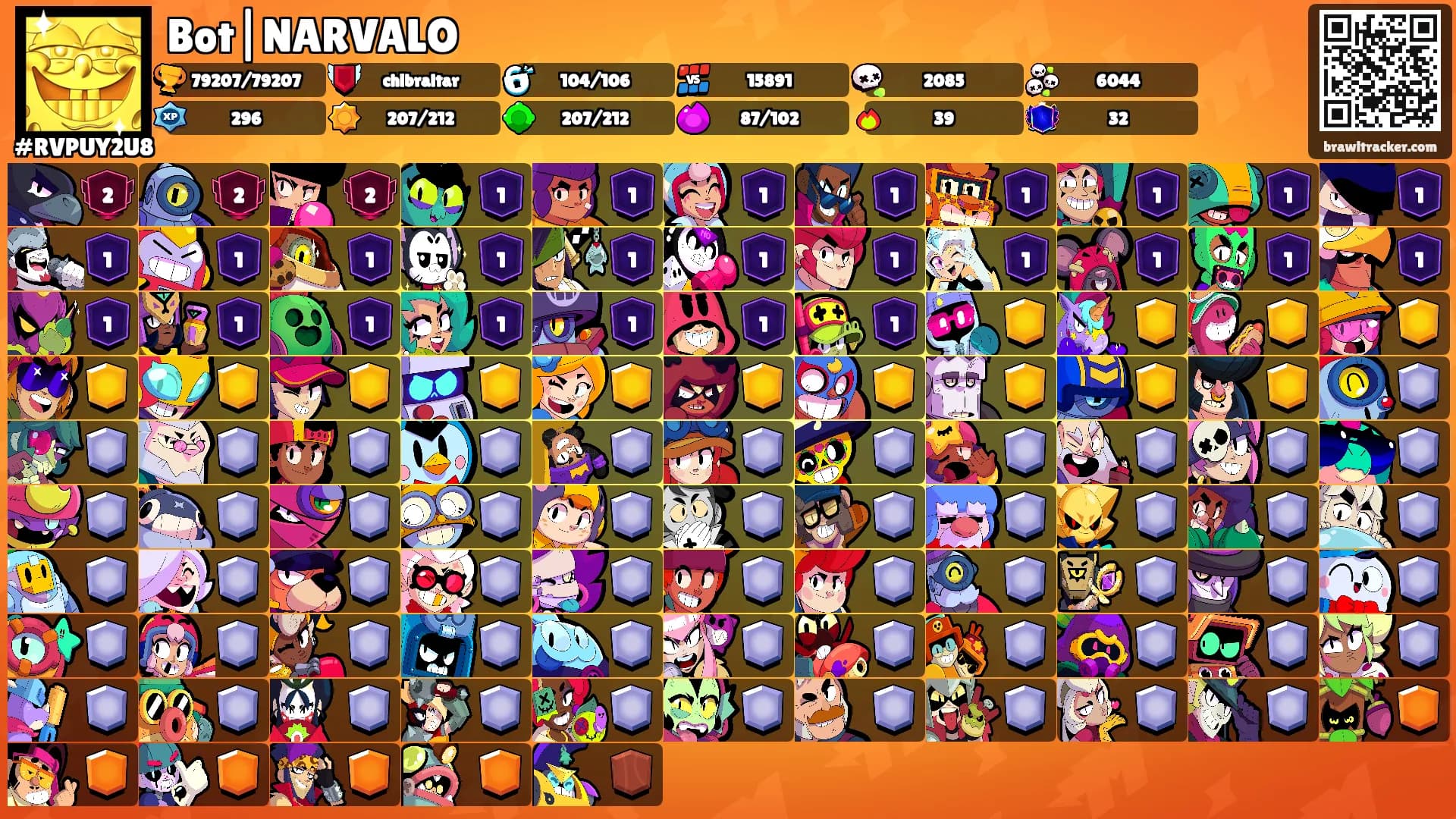 Bot|NARVALO's Ranks