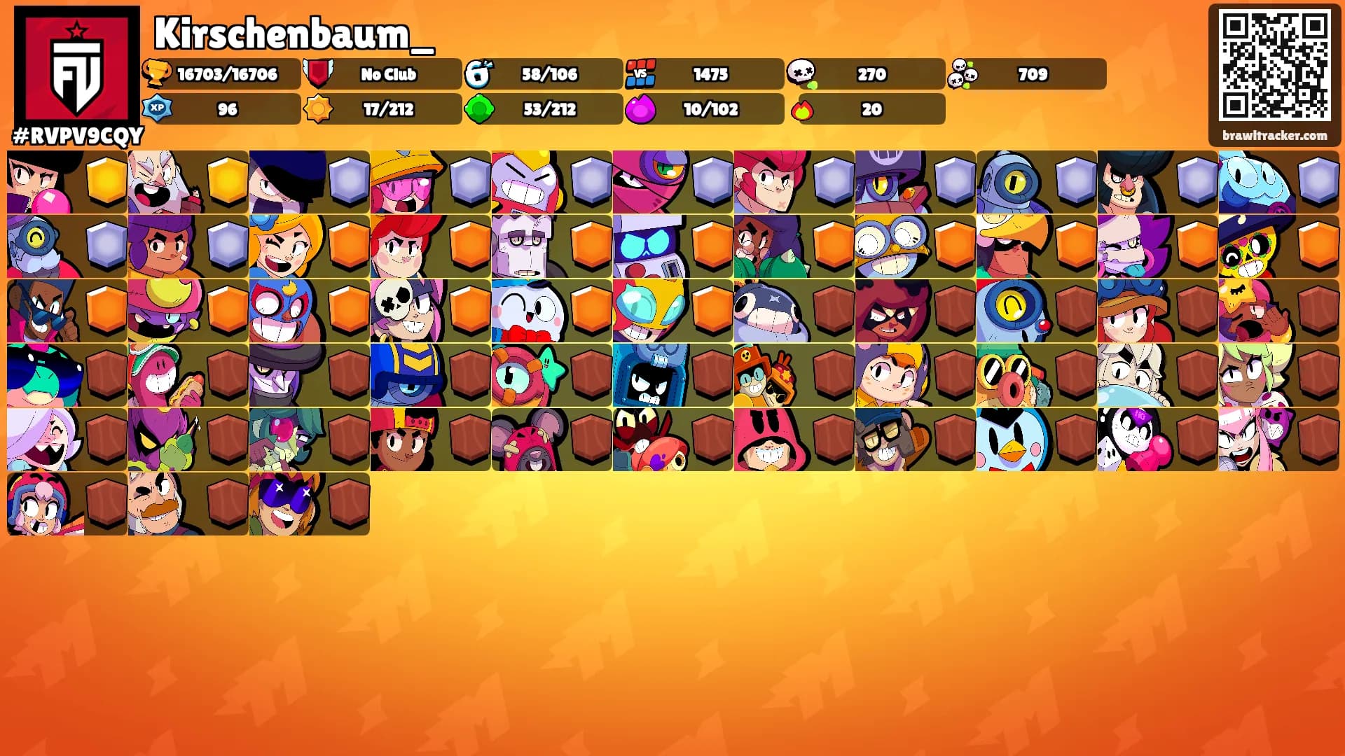 Kirschenbaum_'s Ranks