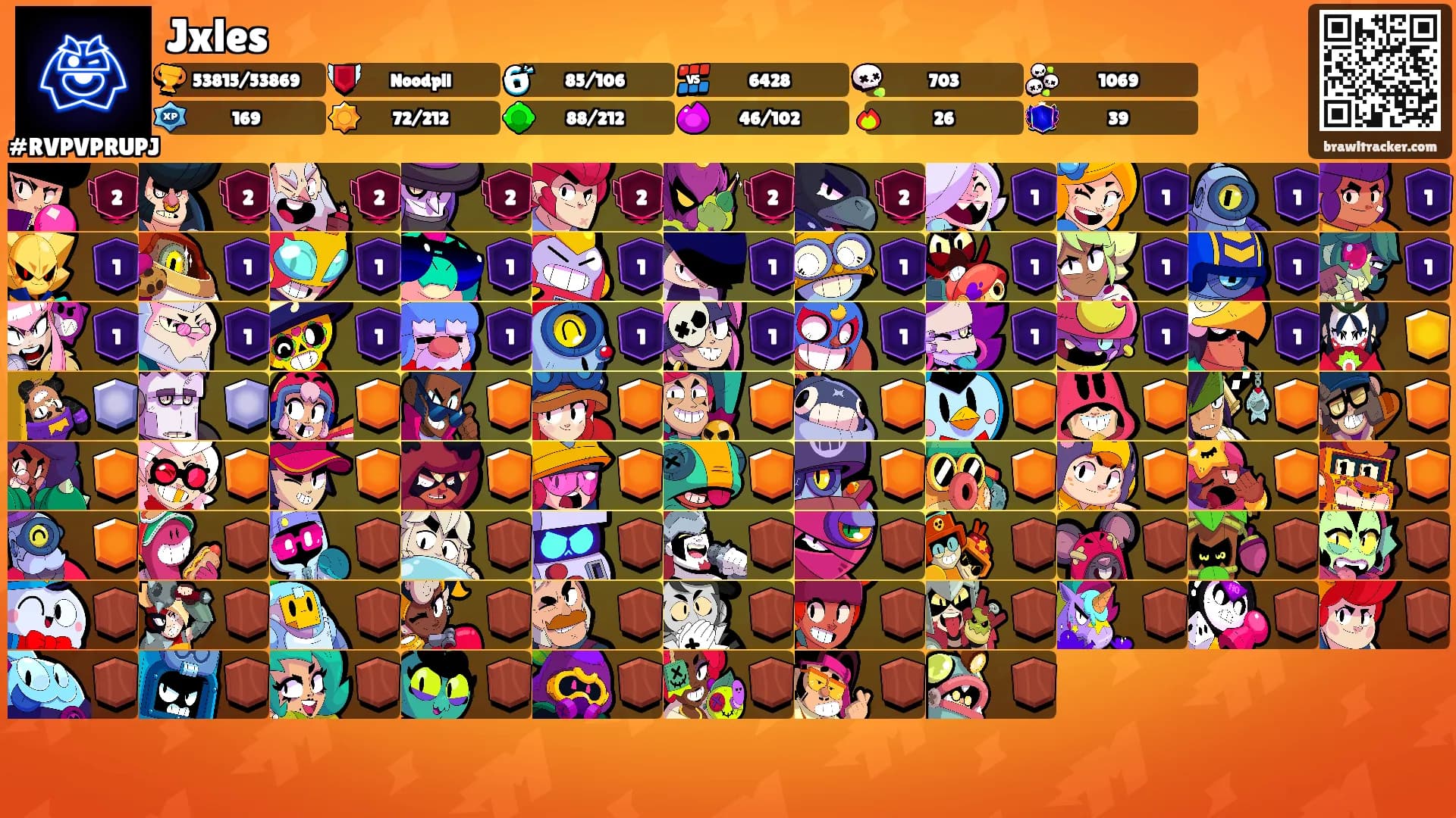 Jxles's Ranks
