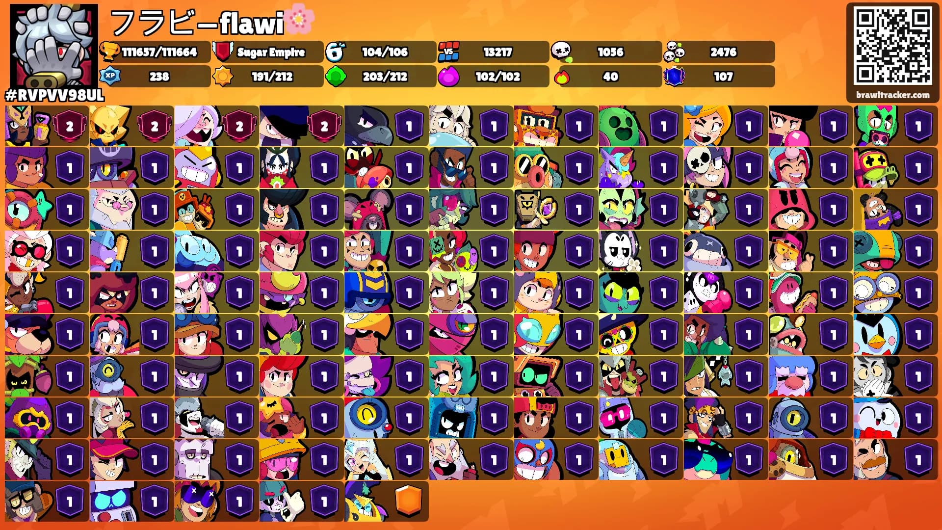 フラビ—flawi🌸's Ranks