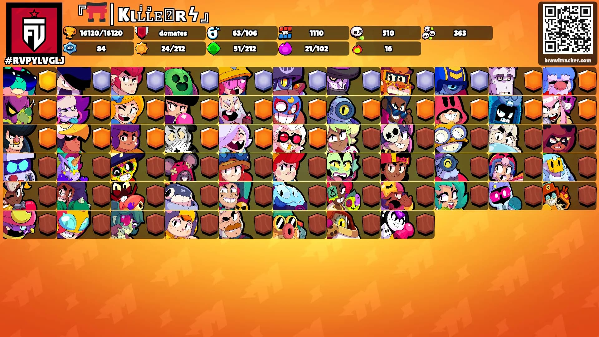 『⛩️|Kιʟͥʟͣᴇᷟʀϟ』's Ranks
